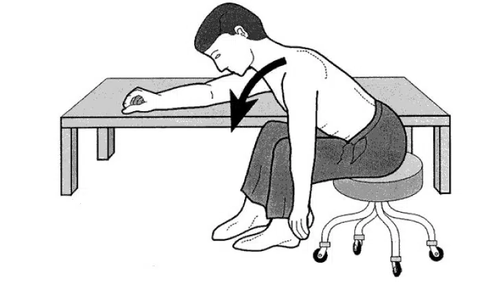 مضاعفات إهمال علاج الخلع المتكرر لمفصل الكتف